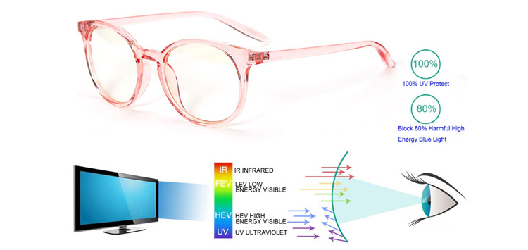 MEDOLONG Blue Blockers Change Color Lens Myopia Glasses-BHJSD9177 MEDOLONG Blue Blockers Change Color Lens Myopia Glasses-BHJSD9177